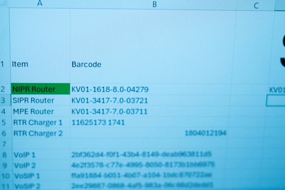 Columbus’s Egg: Yokota Airmen slash inventory time