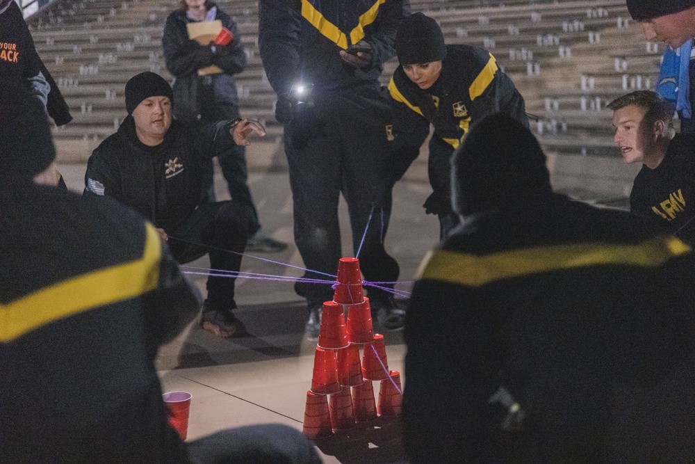 75th FA BDE HHB Wellness PT