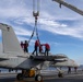 Daily Operations Aboard USS George H.W. Bush (CVN 77)