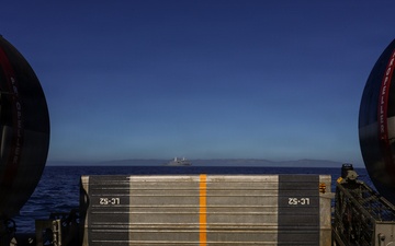 Amphibious Operations