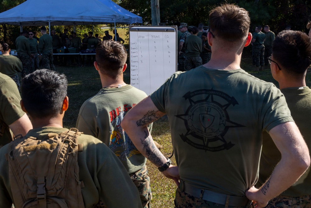 Combat Logistics Battalion 24 Field Meet