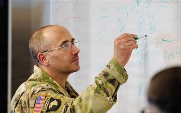 Agile Software Development