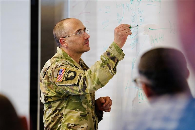 Agile Software Development