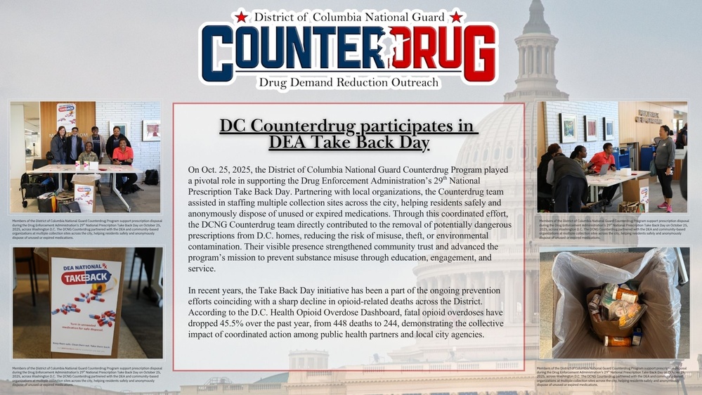 D.C. Counterdrug participates in DEA Take Back Day Storyboard