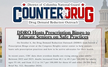 DCNG Counterdrug DDRO Hosts Prescription Bingo to Educate Seniors on Safe Practices Storyboard