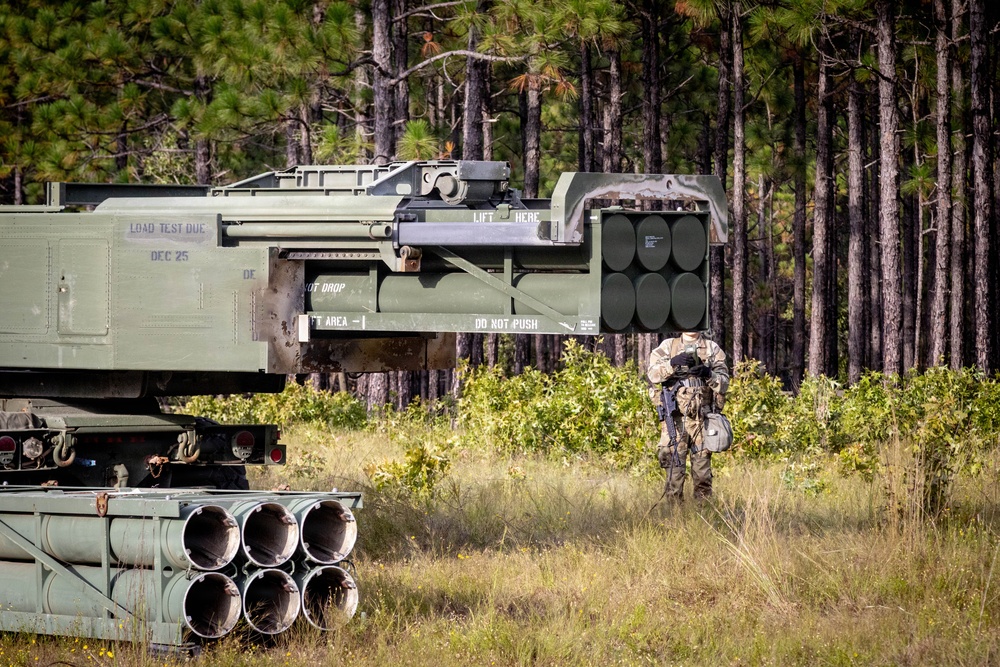 18th Field Artillery Brigade Table XVIII Qualification