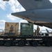 3rd CAB Soldiers support Incirlik AB sustainment operations