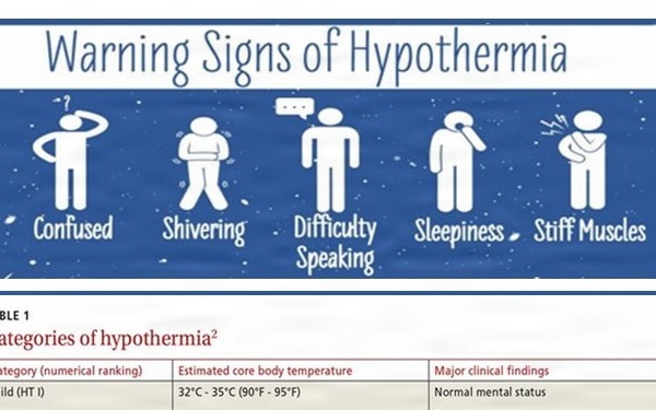 405th AFSB puts ‘the freeze’ on cold weather winter hazards with safety training, resources