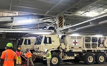 ARTRANs, TRANSCOM, Project Power Worldwide in Support of LSCO