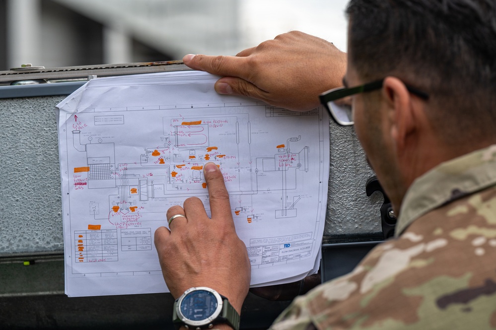 U.S., Norwegian partners strengthen War Reserve Materiel readiness through annual training