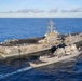 USS Theodore Roosevelt Alongside USS Carl M. Levin
