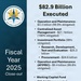 Astute financial management leads to $82.9 billion Fiscal Year 2025 execution