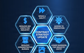 CPE-IEW&amp;S Kicks Off First CSO Solicitation Focused on Electromagnetic Warfare