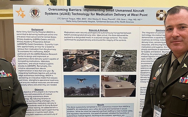 Integrating Drone Technology into Military Medicine: A collaboration between KACH and USMA