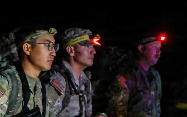 California FY 26 Best Warrior Competition - Unknown Distance Ruck March