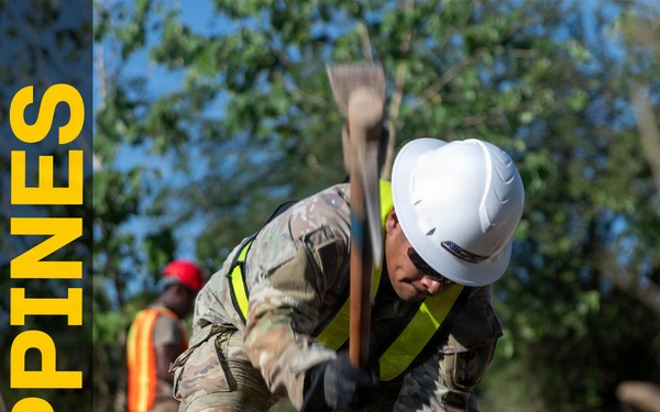 Places 8th Theater Sustainment Command has been