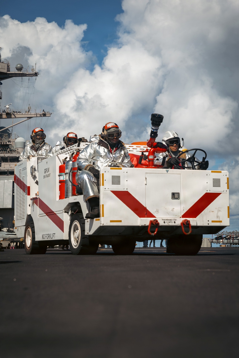 USS Gerald R. Ford (CVN 78) Flight Operations