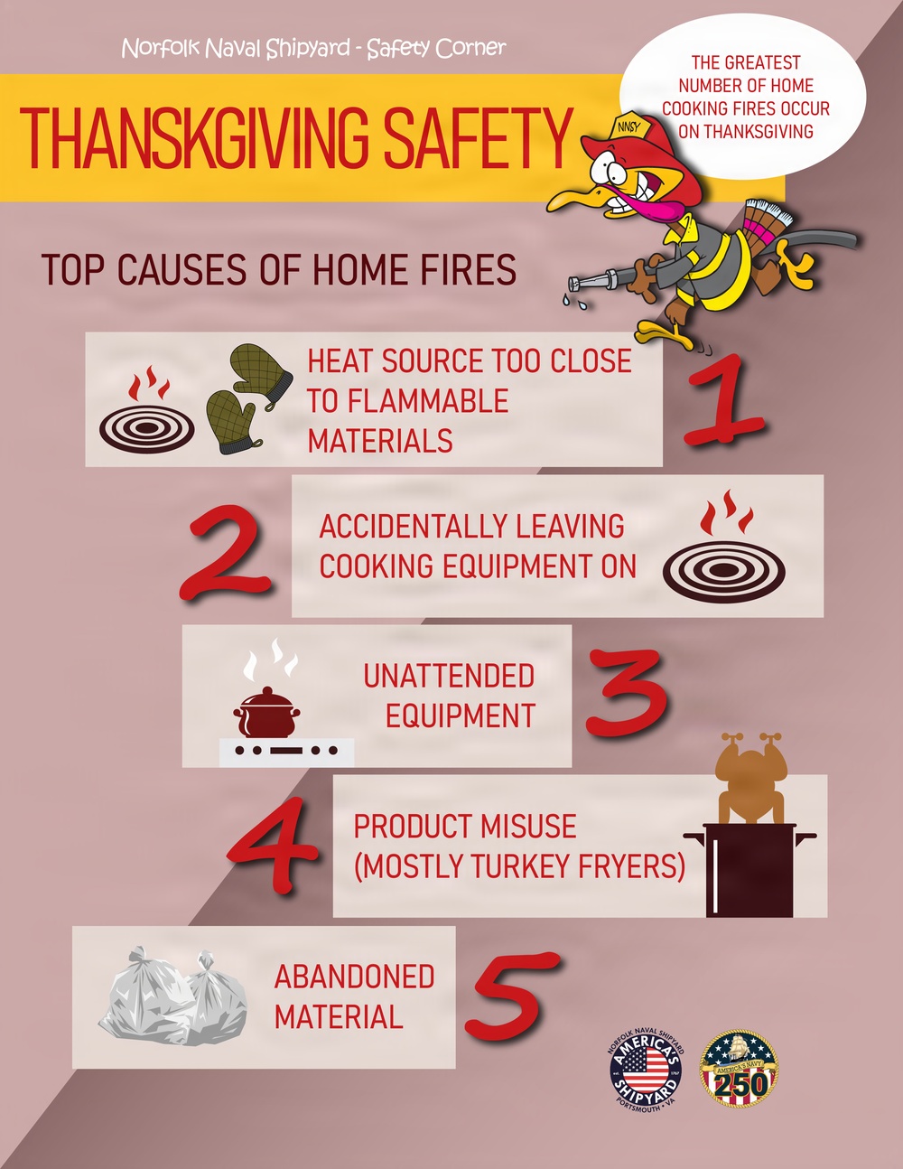 NNSY Safety Corner: Thanksgiving Safety