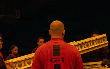 Abraham Lincoln conducts routine operations