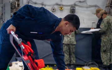 USS Theodore Roosevelt Equipment Inspection
