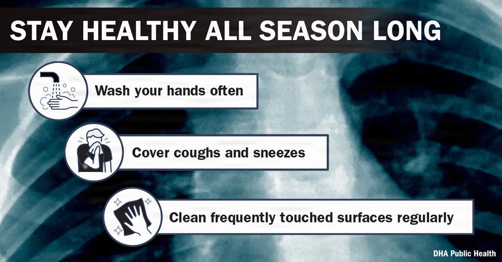 Protect Yourself from Respiratory Viruses- Hygiene