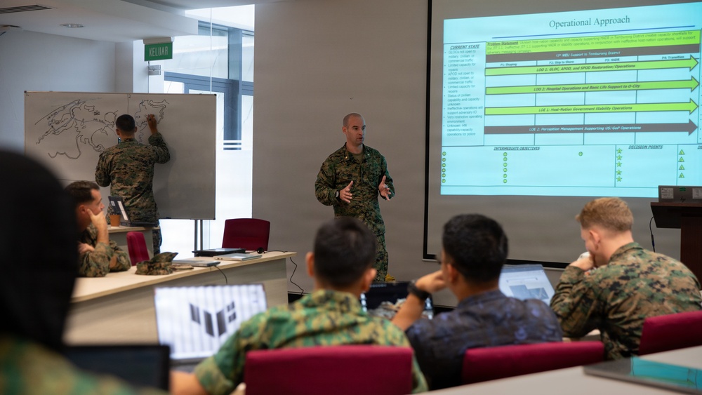 CARAT Brunei 25 Staff Exercise