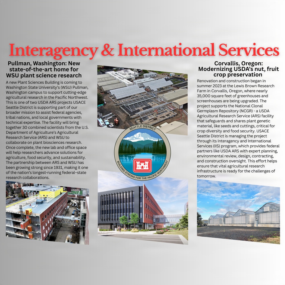 Interagency &amp; International Services