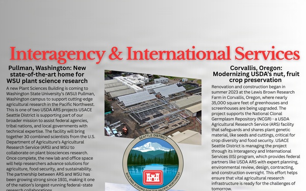 Interagency &amp; International Services