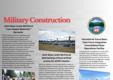 NWS Military Construction
