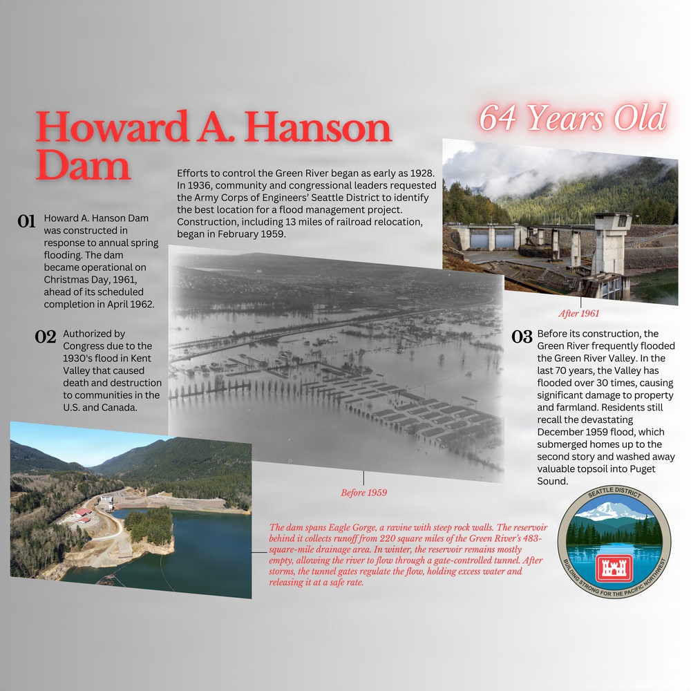 Howard A. Hanson Dam's 64 Years of History