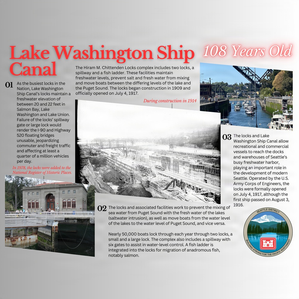 Lake Washington Ship Canal’s 108 Years of History