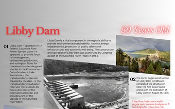 Libby Dam’s 50 Years of History