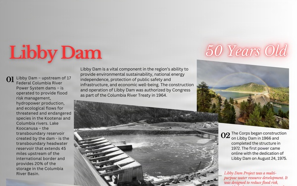 Libby Dam’s 50 Years of History