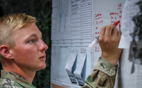 Realistic Manikin Training Enhances Medical Readiness