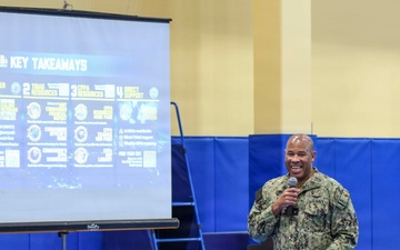 Career Development Symposium Bahrain