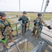 Dover AFB Command Team visits radar airfield weather systems section