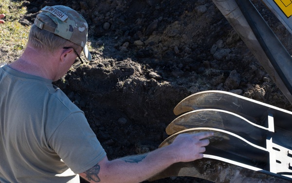 Pipeline To Readiness