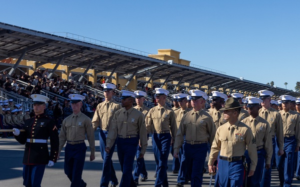 Golf Company Graduation