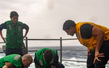 Nimitz Operations Department Conducts Nixie Stream Test