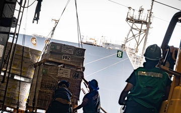 Nimitz Conducts a Replenishment-at-Sea