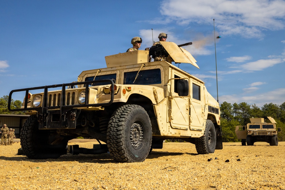 Mk 19 Grenade Launcher Range