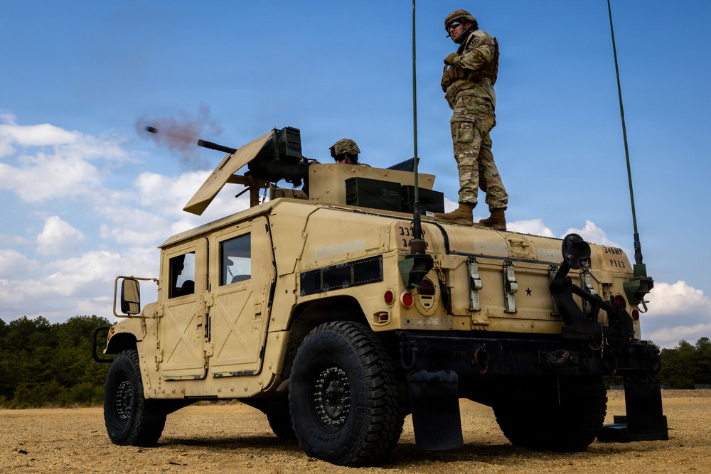 Mk 19 Grenade Launcher Range