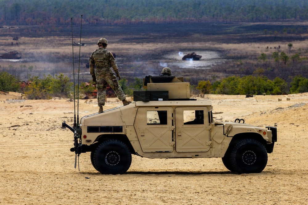 Mk 19 Grenade Launcher Range