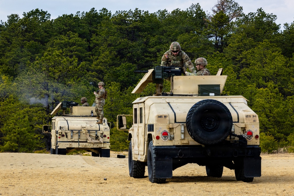 Mk 19 Grenade Launcher Range