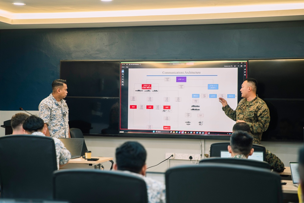 MRF-SEA Marines, Royal Malaysian Armed Forces Continue Rapid Response Planning Process during CARAT Malaysia 2025