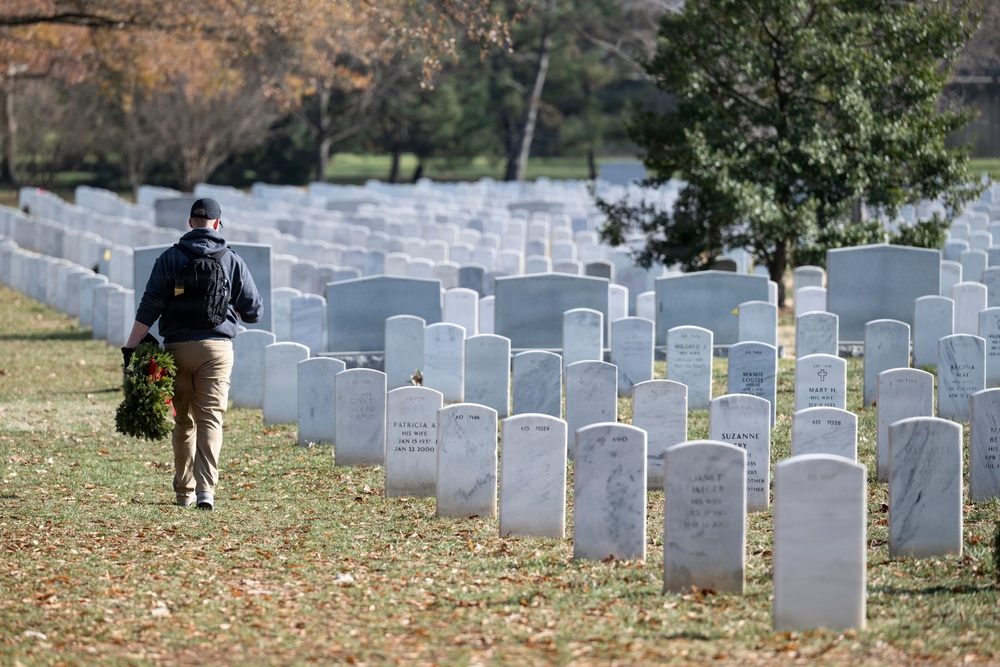 2025 Wreaths Across America Family Pass Holder Day