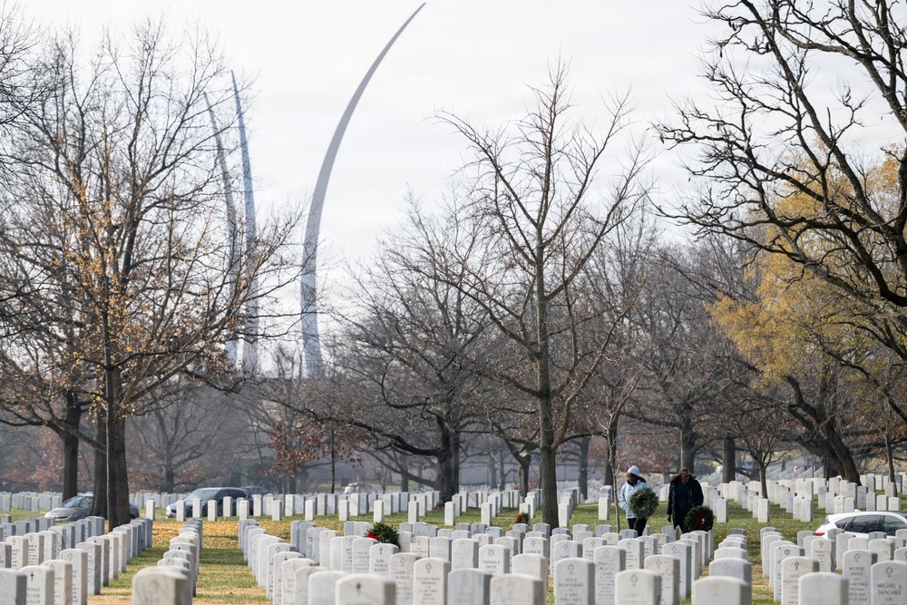 2025 Wreaths Across America Family Pass Holder Day