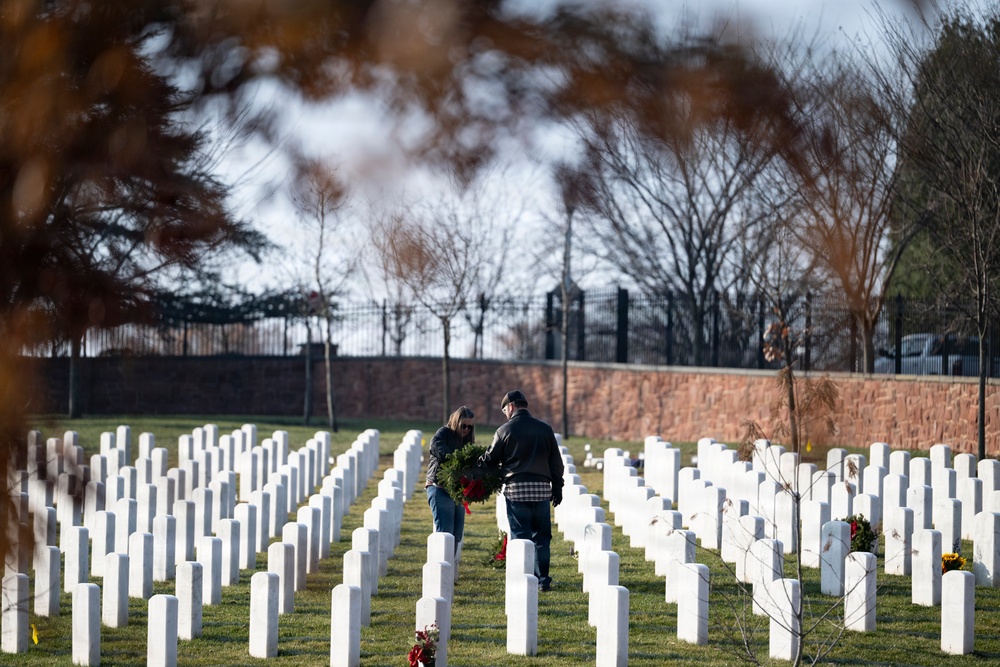 2025 Wreaths Across America Family Pass Holder Day