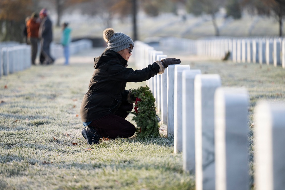 2025 Wreaths Across America Family Pass Holder Day