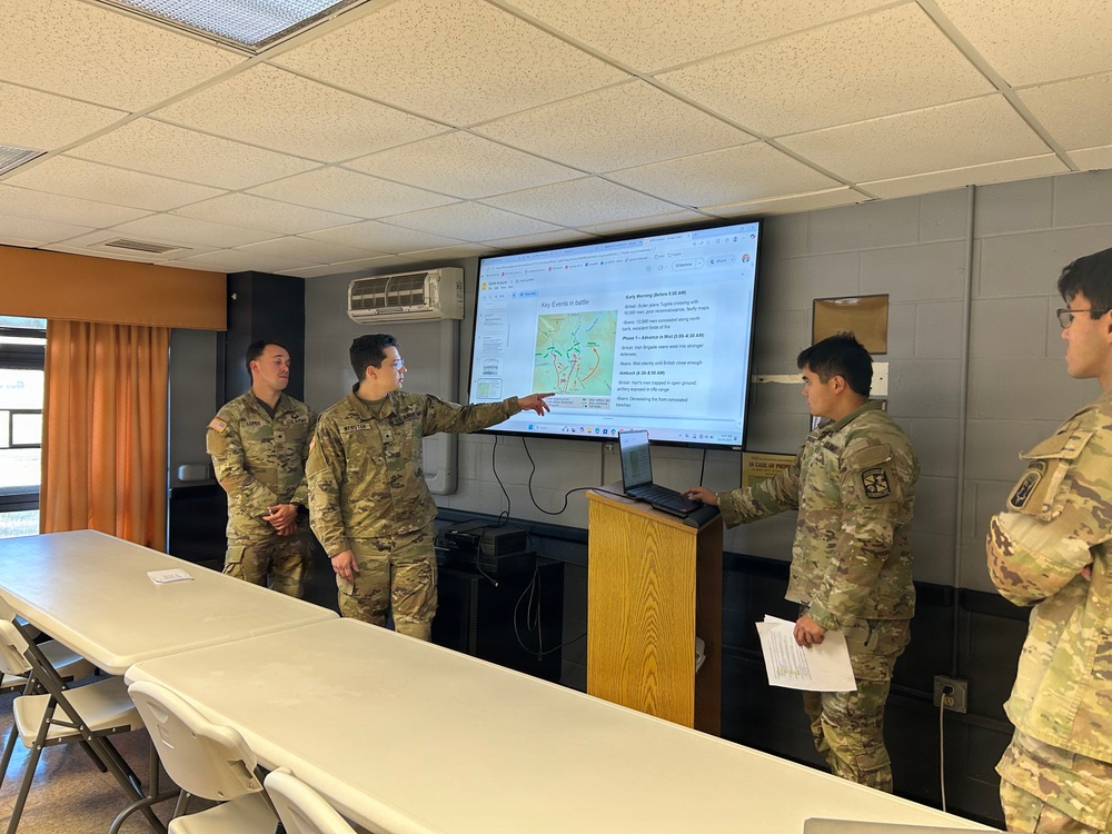 Available space for training needs